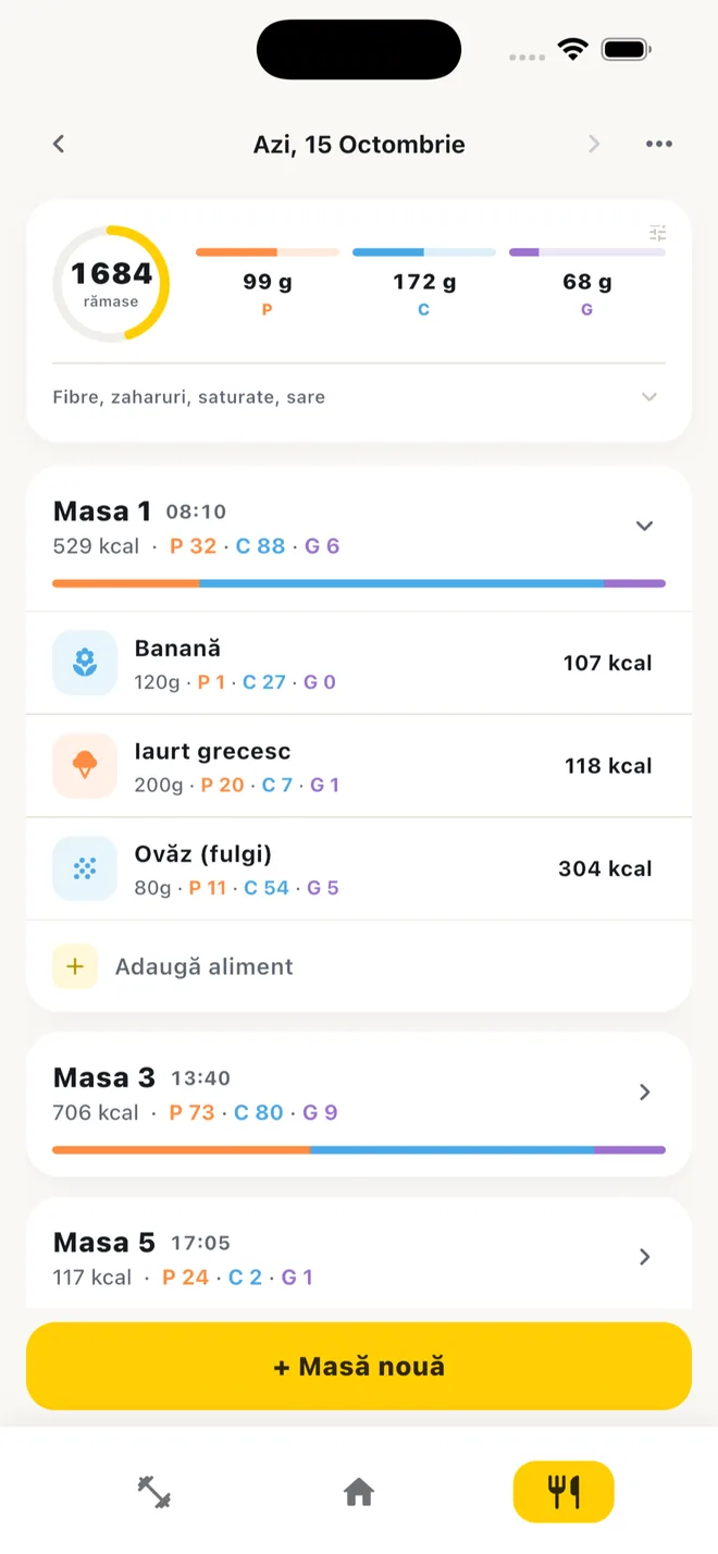 Jurnalul de mese, cu caloriile și macro-urile zilei