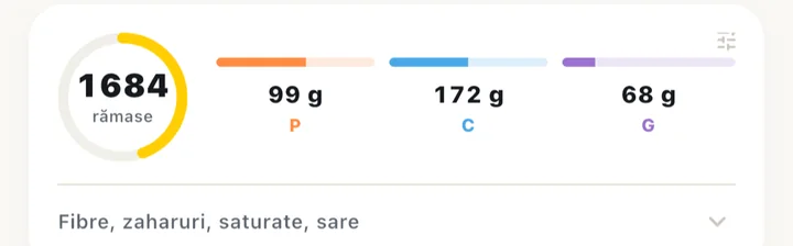 Caloriile rămase și macro-urile zilei
